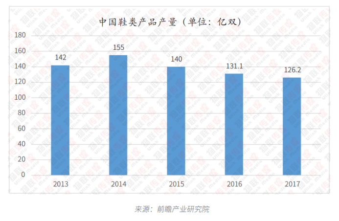 超高頻RFID篇4331.png 超高頻RFID篇4331.png