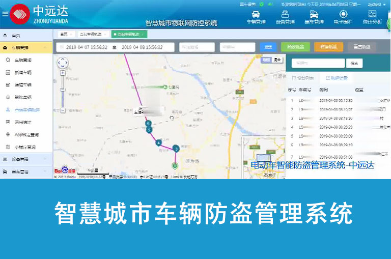智慧城市車輛防盜管理系統